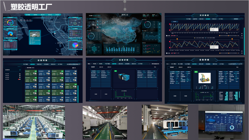 4款運營數(shù)據可視化分析報表模板上線，軟件開發(fā)團隊必備利器