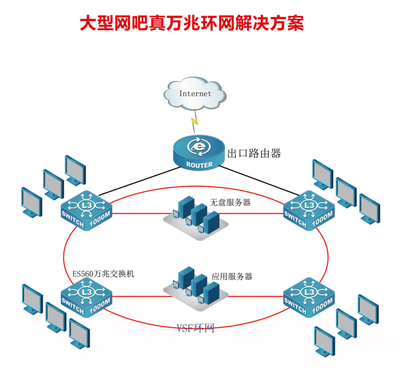 IT解決方案庫 大數(shù)據服務在企業(yè)采購中的關鍵角色