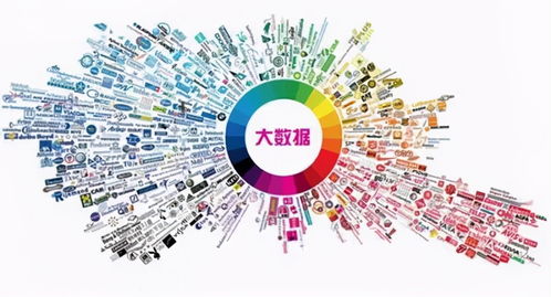 北大青鳥貴州大數(shù)據學院2021夏令營 點燃科技夢想，探索大數(shù)據未來
