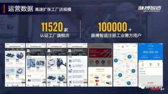 三十年To C，三十年To B 軟件開發(fā)的演進(jìn)與未來之路